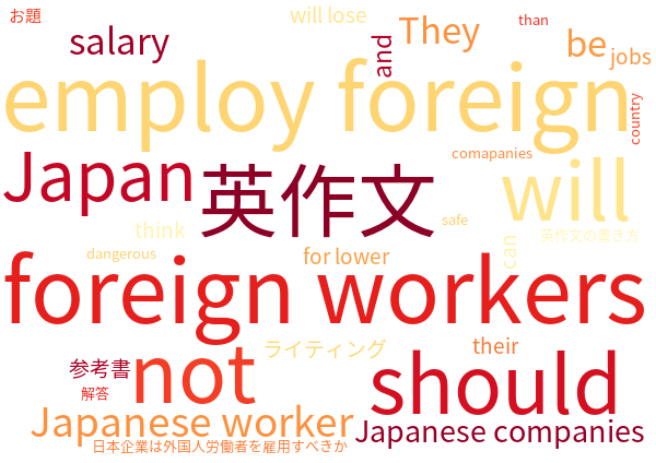 英作文 お題 外国人労働者を雇用すべきか