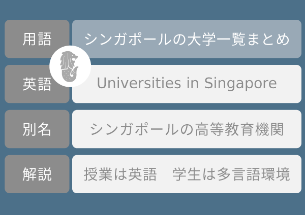 シンガポールの大学受験進学 名前まとめ 2022