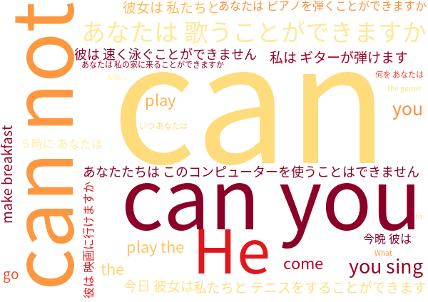 助動詞 can I can he can