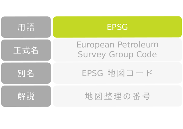 EPSG 地図コード 地図整理の番号