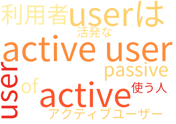 active user 利用者 意味解説例文