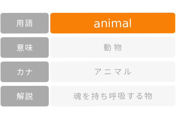 animal アニマル 動物 意味解説例文