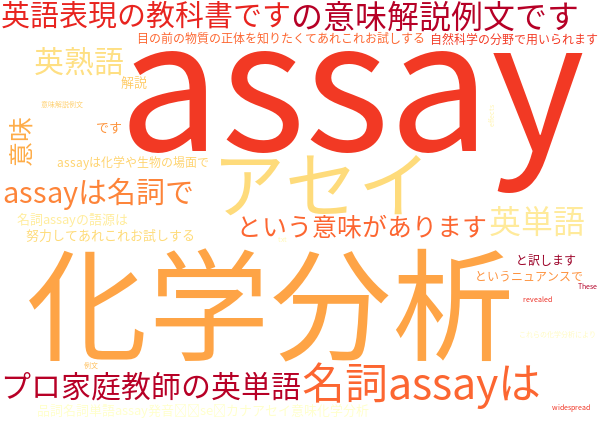 assay アセイ 化学分析 意味解説例文