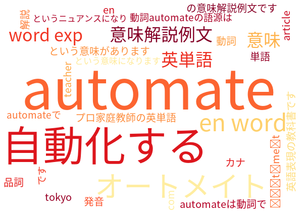 automate オートメイト 自動化する 意味解説例文