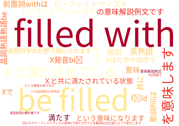 be filled with X Xで満たされている 意味解説例文