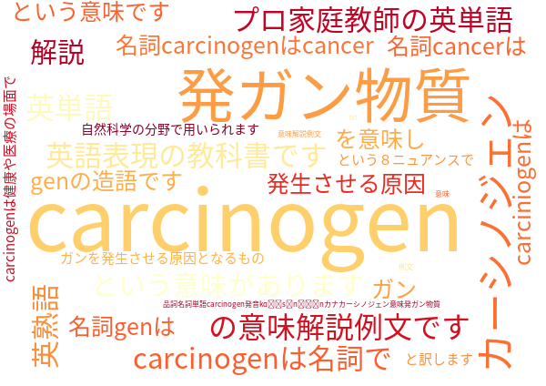 carcinogen カーシノジェン 発ガン物質 意味解説