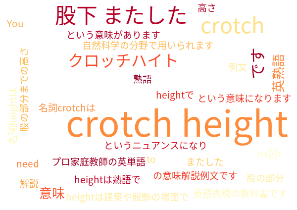 crotch height クロッチハイト 股下 意味解説例文