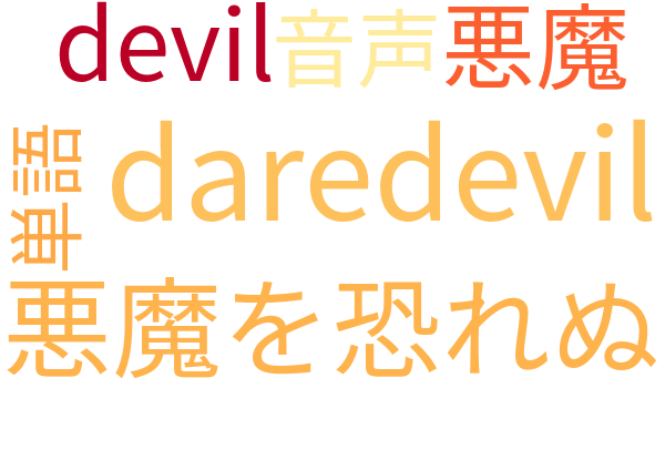 daredevil デアデビル 悪魔を恐れぬ 意味解説例文