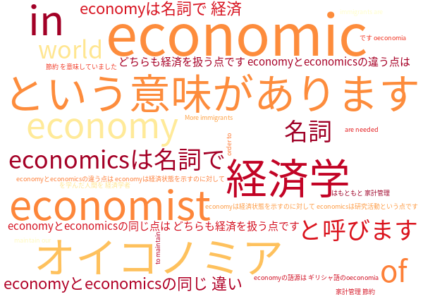 economyとeconomicsの同じ・違い・解説例文