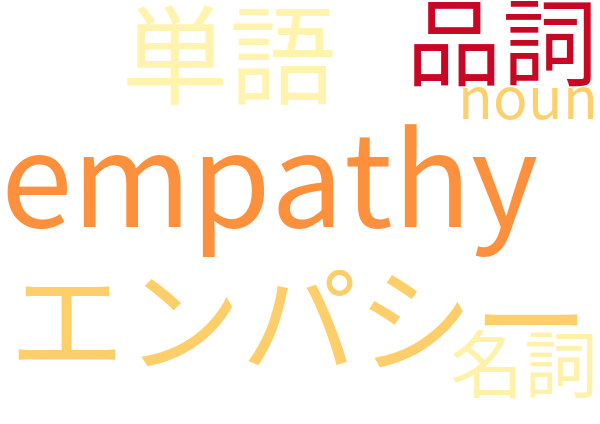 empathy エンパシー 感情移入 意味解説例文