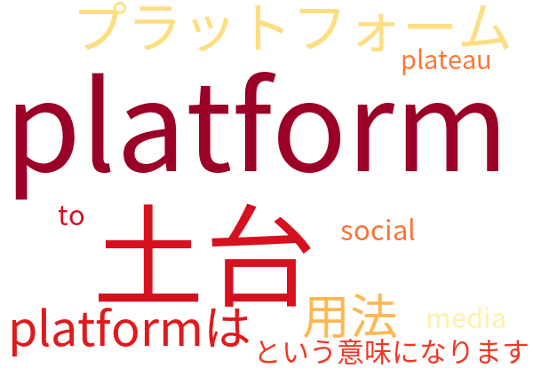 Platform プラットフォーム 土台 意味解説例文 英単語帳 英熟語帳 英語 社会人講座 東京先生