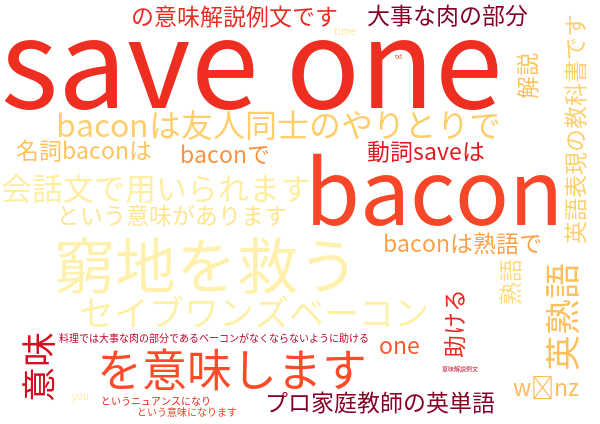 save ones bacon 窮地を救う 意味解説例文