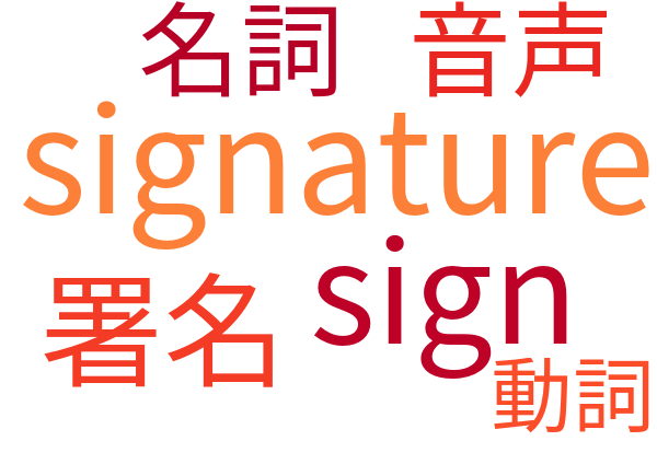 signature シグナチュア 署名 意味解説例文