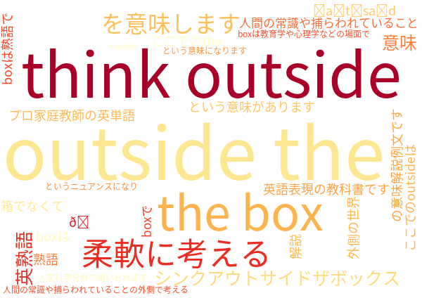 think outside the box 柔軟に考える 意味解説例文