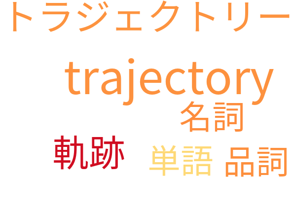 trajectory トラジェクトリー 軌道 意味解説