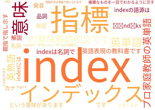 Index インデックス 指標 意味解説例文 英単語帳 英熟語帳 英語 社会人講座 東京先生