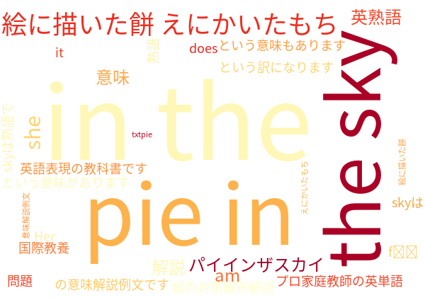意味 the sky pie in