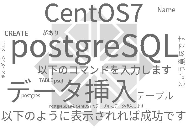 PostgreSQL9をCentOS7でテーブルにデータ挿入する