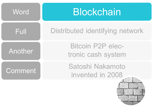 Blockchain Distributed identifying network