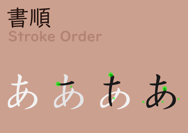 あ A Hiragana Basic Japanese Vowel 3 Strokes